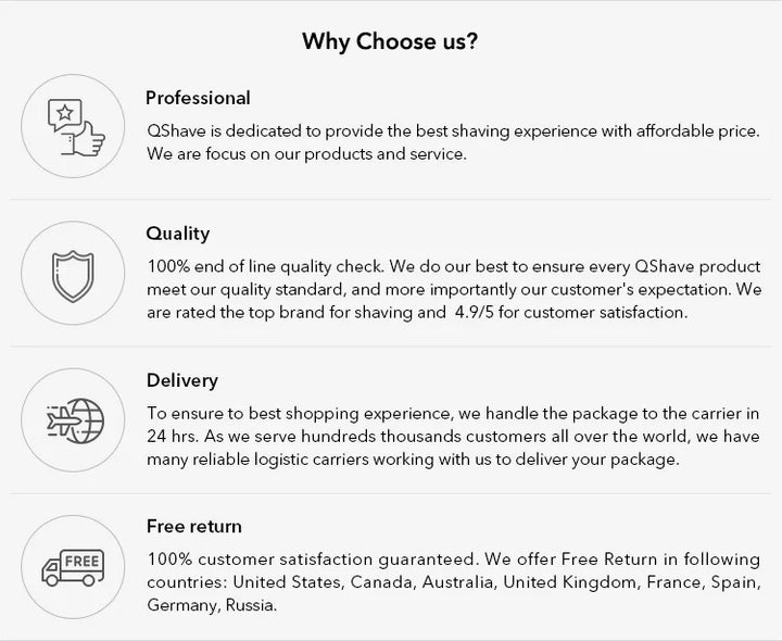 Qshave Black Spider Razor with Precision Trimmer | 6-Blade & 5-Blade Cartridges | Premium Manual Shaving for Men & Women