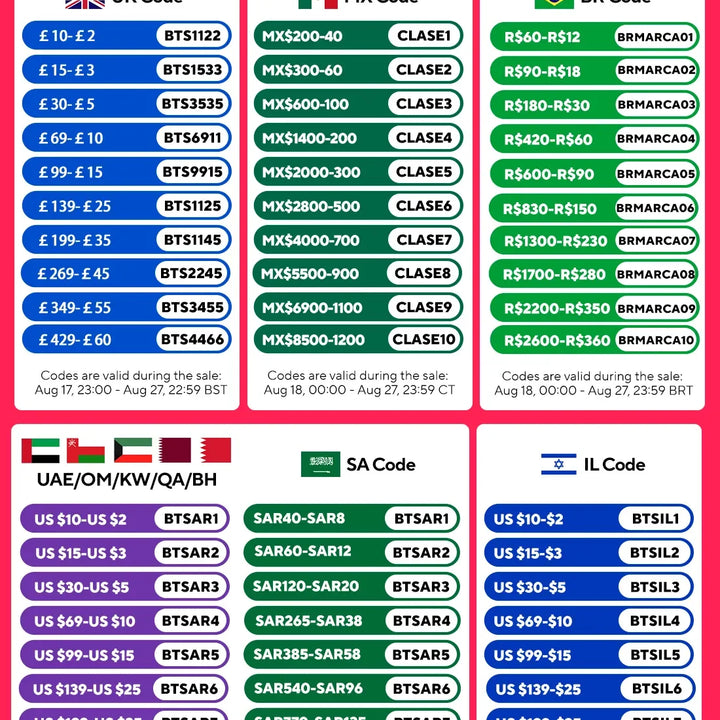 P30 PRO Smart Mini Projector Android 14 – WiFi 6, BT 5.0, 4K Support, HD 720P Home Theater & Outdoor Portable Projector