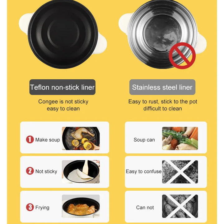 Compact 2-in-1 Electric Cooker – Non-Stick Mini Pot for Fast Meals, Soups & Rice | Ideal for 1-2 People