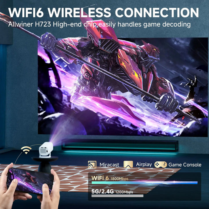 P30 PRO Smart Mini Projector Android 14 – WiFi 6, BT 5.0, 4K Support, HD 720P Home Theater & Outdoor Portable Projector