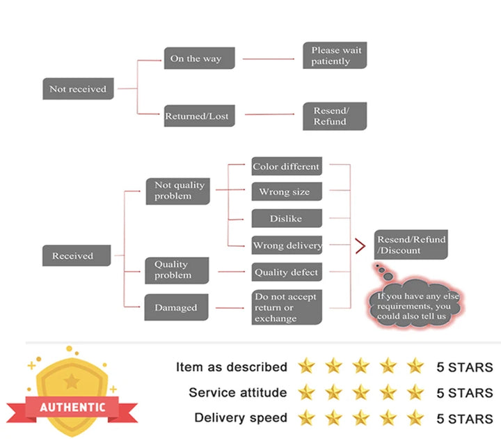 1/2/3PCS Collapsible Clothing Organizer Closet Clothes Pants Storage Organizer Closet Organizer Drawer Organizer Toy Storage